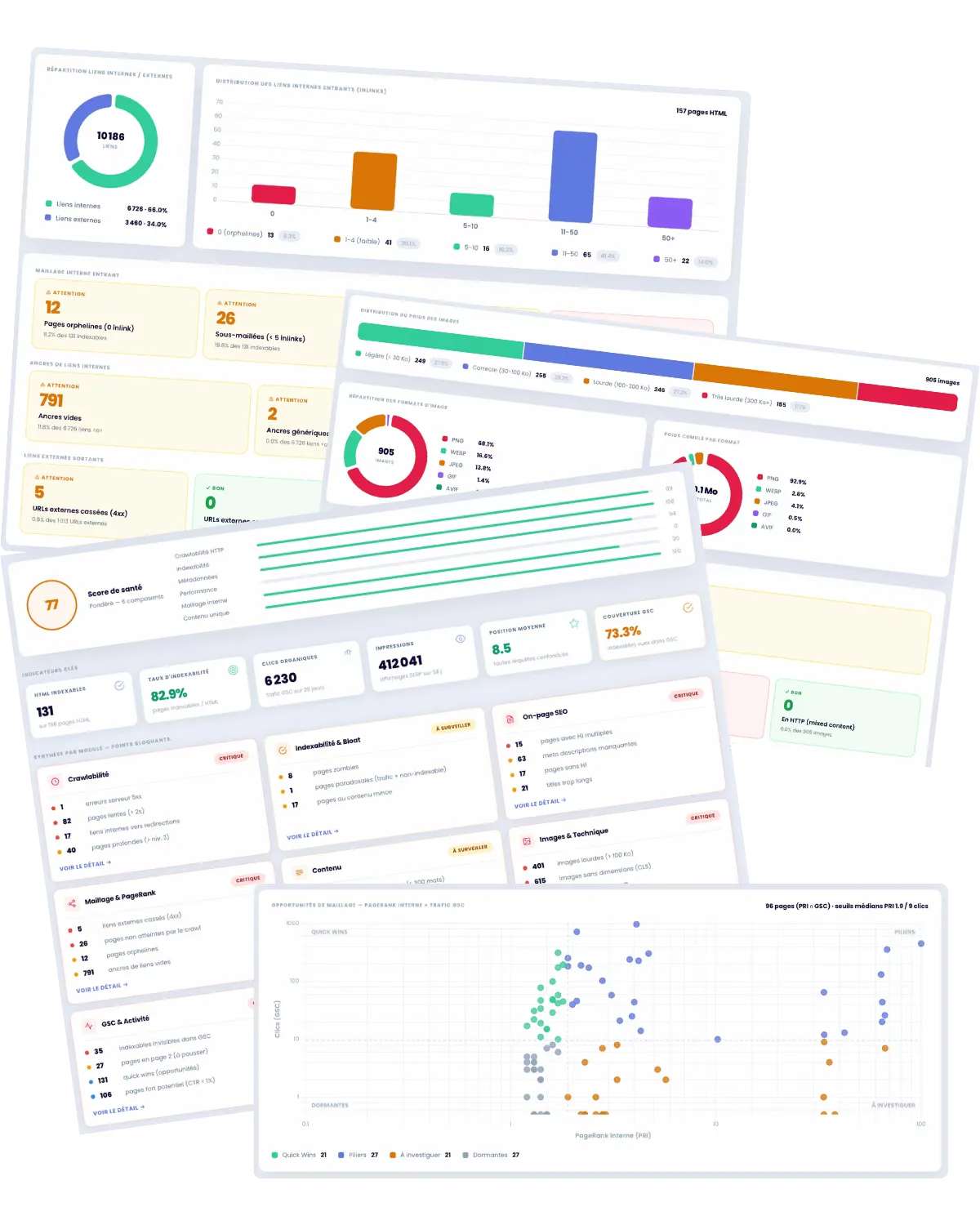 Extrait d'un audit SEO Soteo : score de santé, indicateurs clés et opportunités de maillage interne